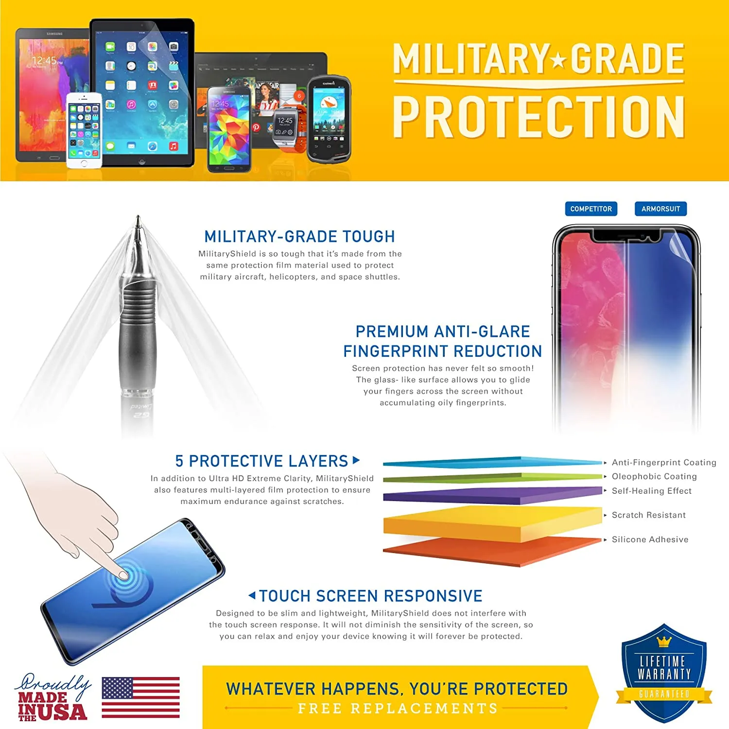 [2 Pack] Amazon Kindle Scribe 10.2" (2022) Screen Protector