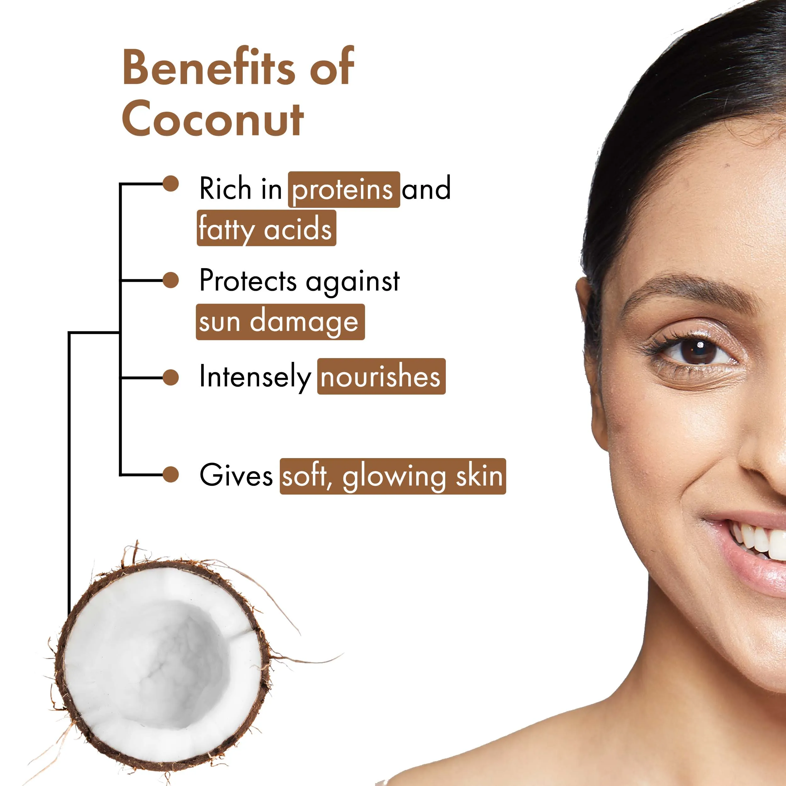 Coconut Nourishing Sunscreen Lotion SPF 30 With Lime & Rosemary Leaf Oil