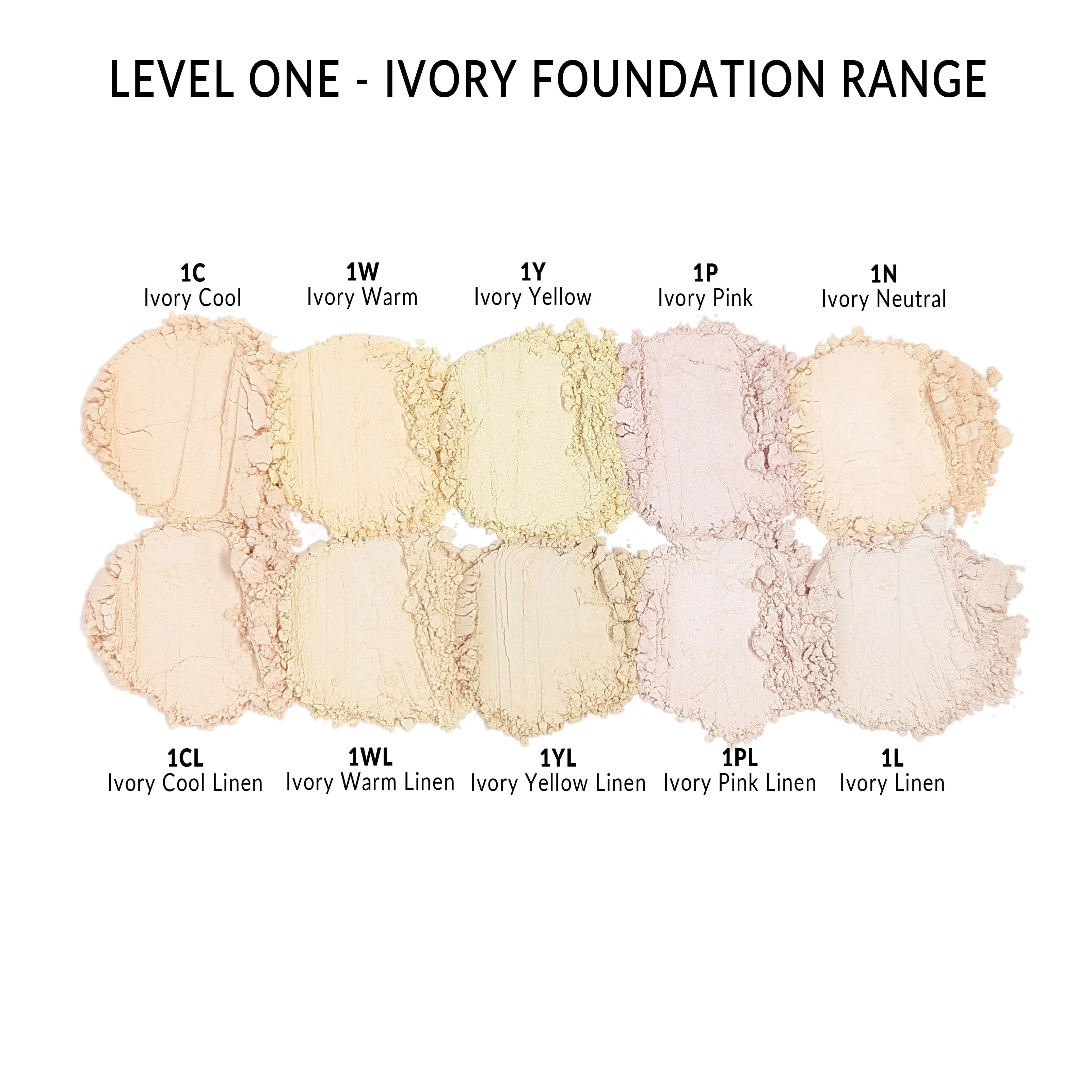 GOSSAMER Variable Coverage Mineral Foundation - SAMPLE BAGGIE