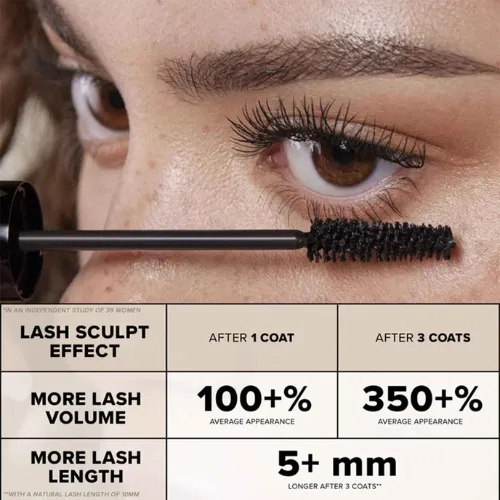 Lash Sculpt Lengthening & Volumizing Mascara