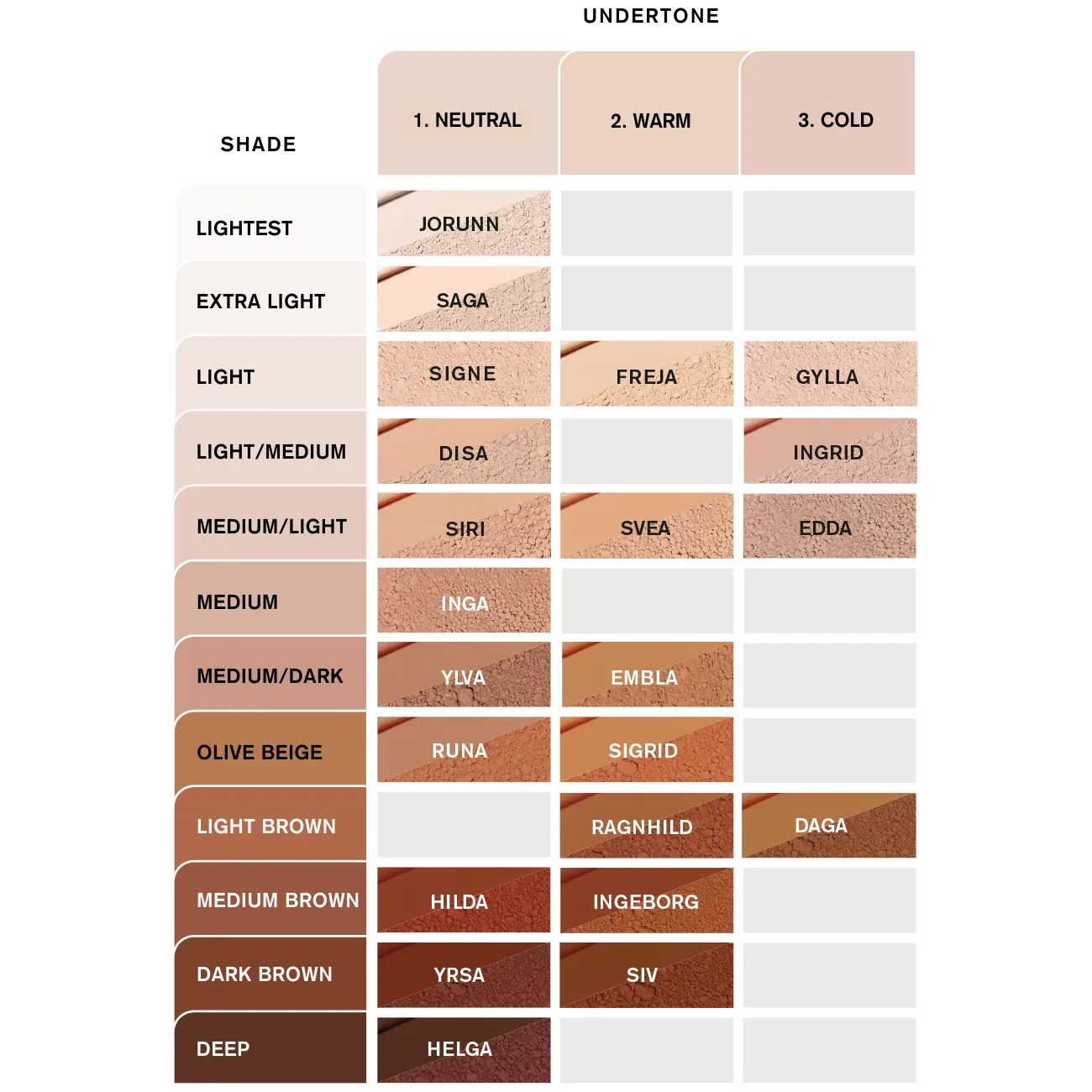 LIQUID MINERAL FOUNDATION NORRSKEN - 30 ml