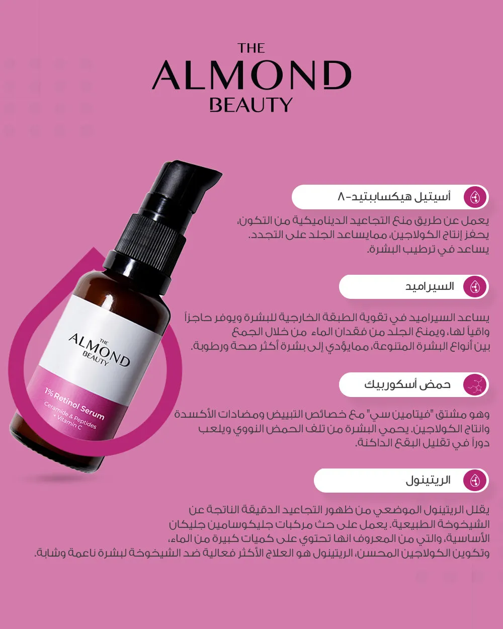 Repairing and Nourishing %1 Retinol Serum with Peptides   Vitamin C & Ceramide