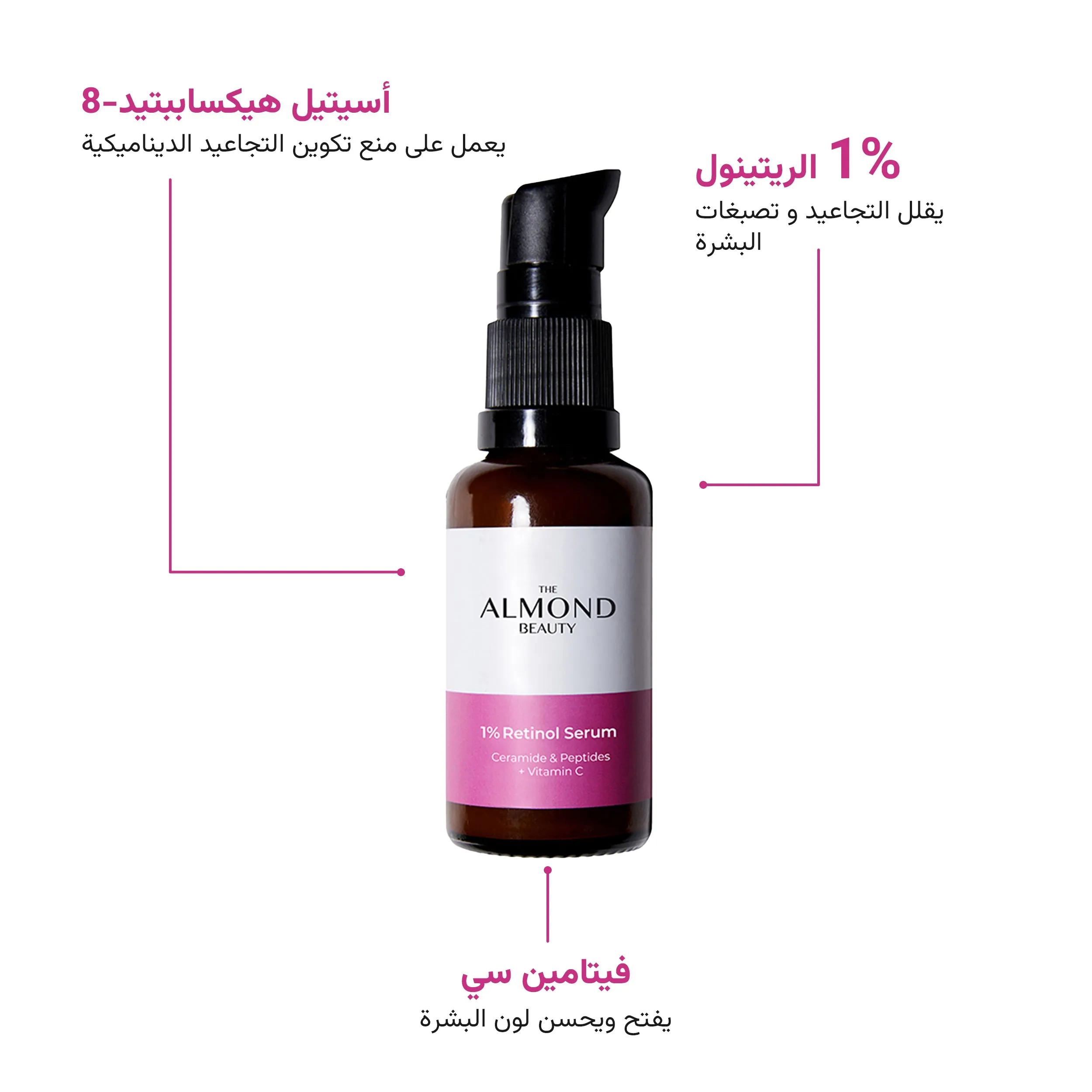 Repairing and Nourishing %1 Retinol Serum with Peptides   Vitamin C & Ceramide