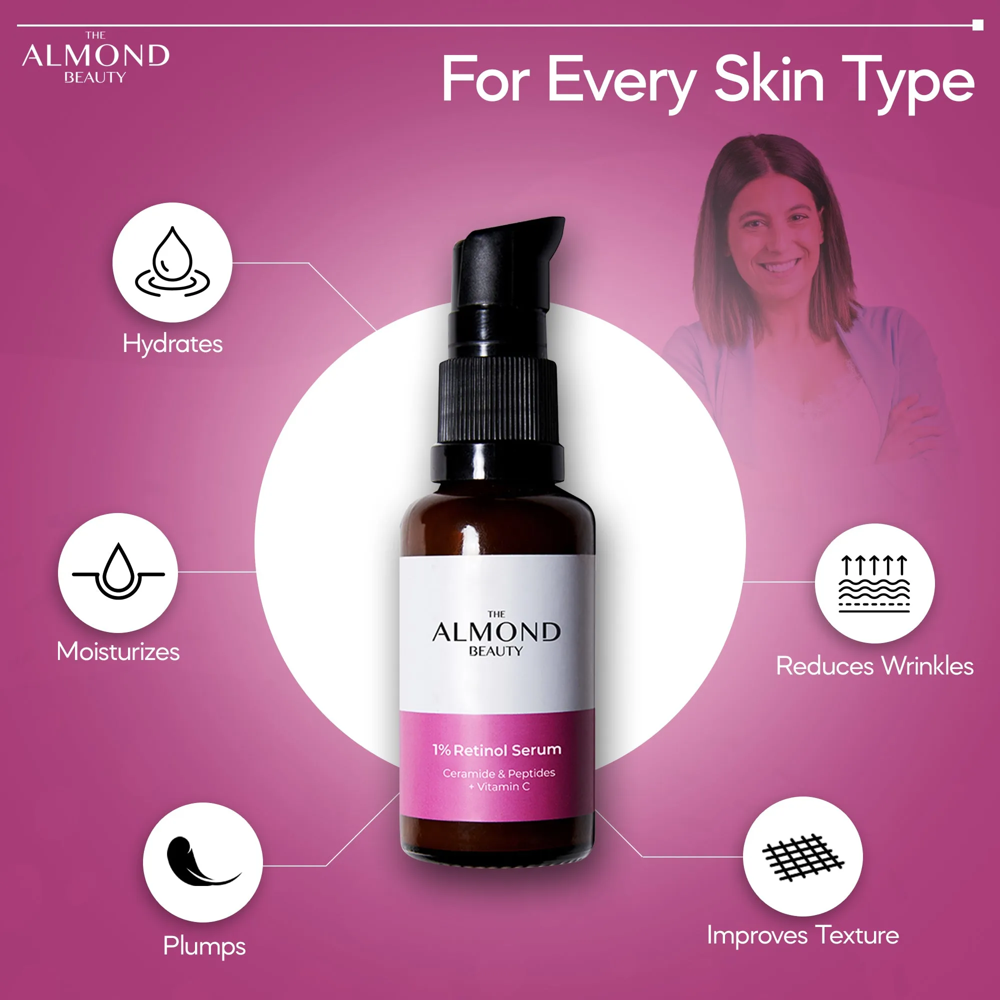 Repairing and Nourishing %1 Retinol Serum with Peptides   Vitamin C & Ceramide